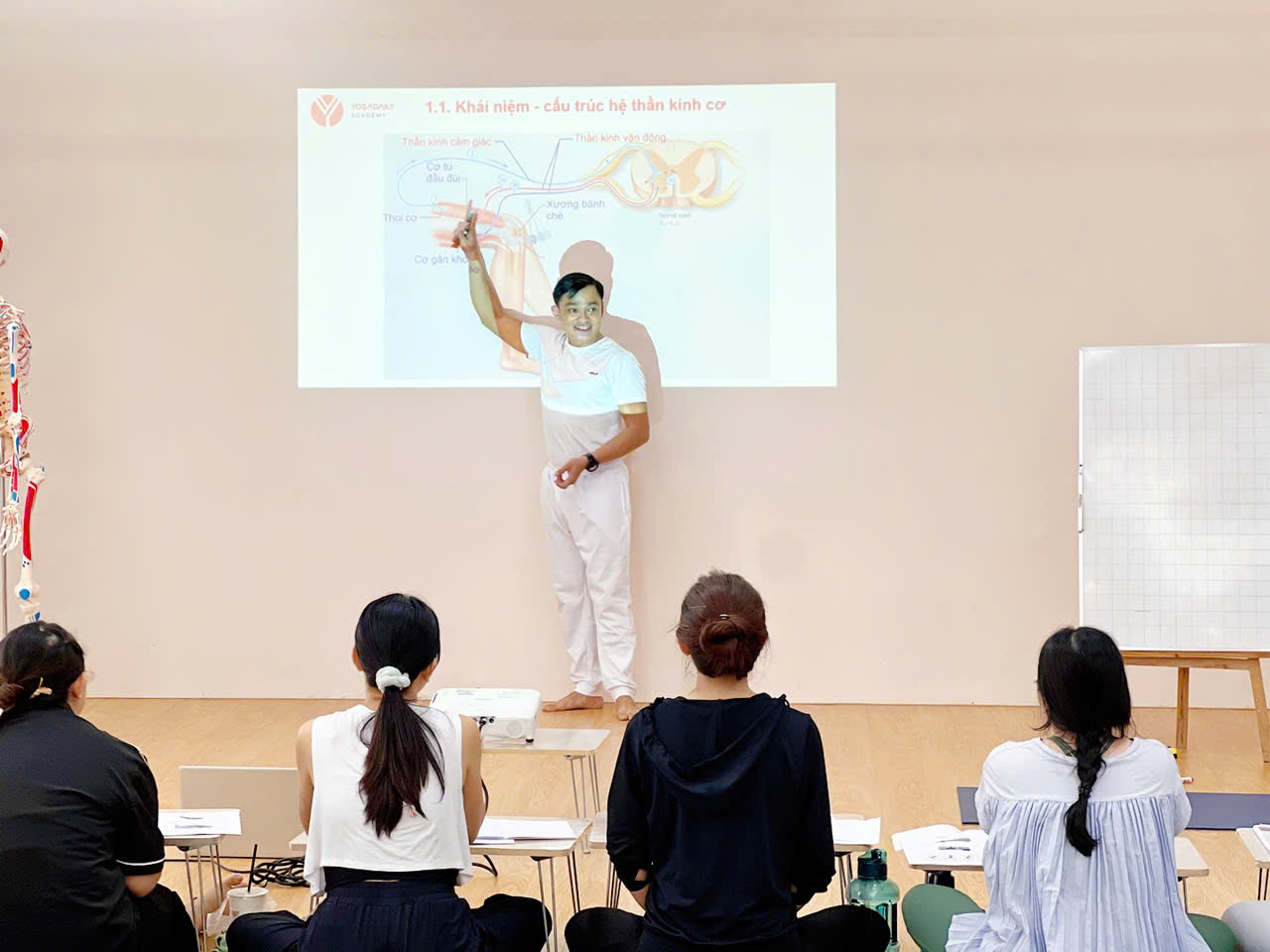 huan-luyen-vien-yoga